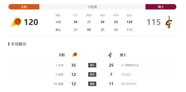 据悉，本届北影节闭幕式暨颁奖典礼将于9月29日晚19:30播出